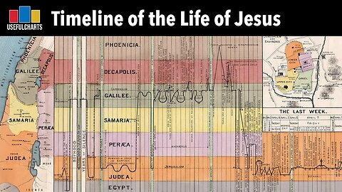 Timeline della vita di Gesù Cristo il Messia con mappatura DOCUMENTARIO se accettano Gesù non devono più insegnare secondo la profezia di Geremia 31.Dio con Gesù gli ha tolto l'alleanza facendone una nuova per salvarli dai peccati tramite Gesù