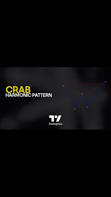 📈Crab Harmonic Pattern-Harmonic Chart patterns indicator in tradingview [TradingFinder]🎯