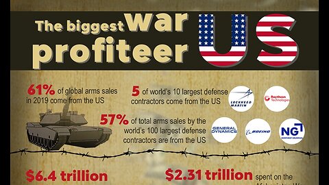 ~War Profiteers~