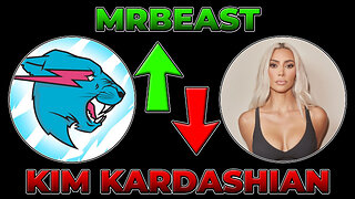 MrBeast Passed Kim Kardashian!