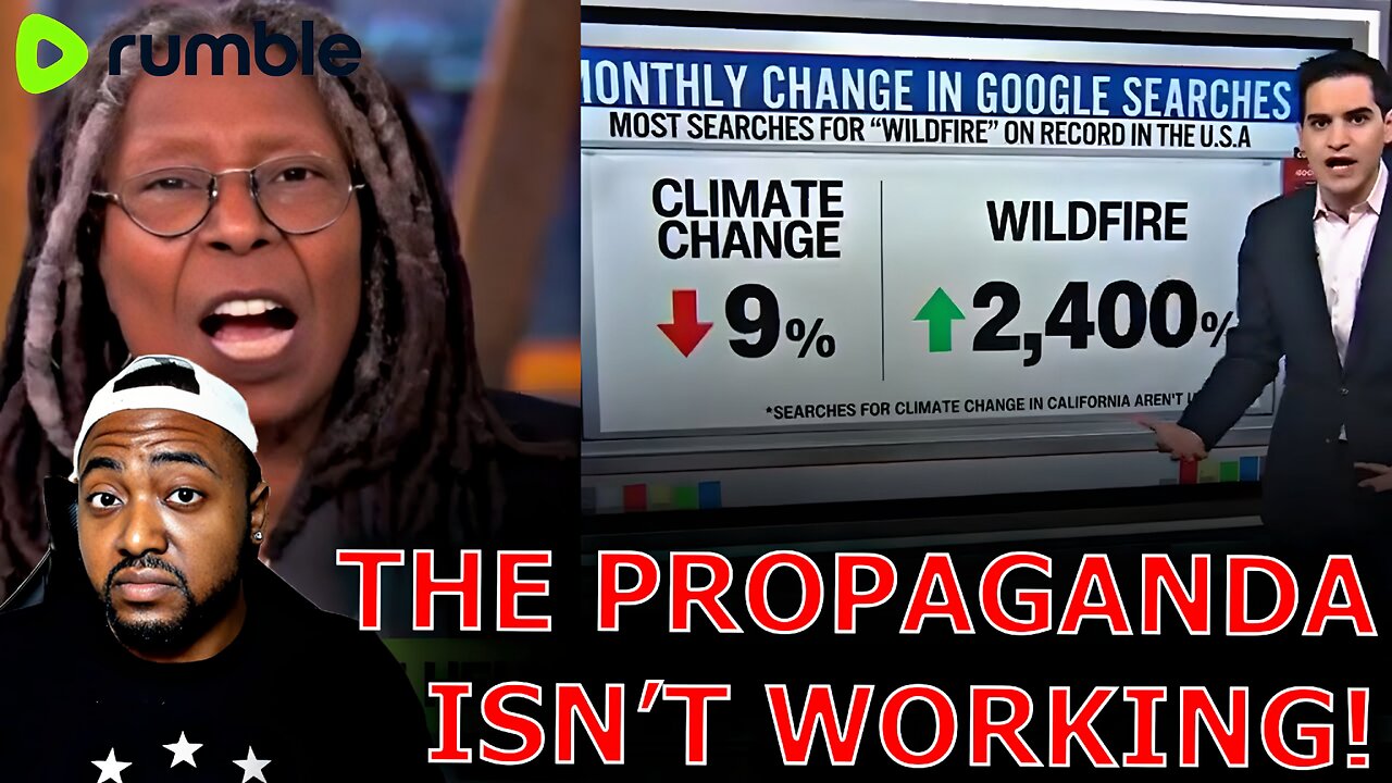 CNN SHOCKED That Americans Are Blaming Los Angeles Wildfires On Democrats And Not Climate Change!