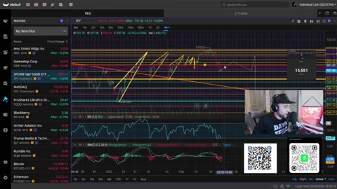 AMC EARNINGS TOMORROW! SPYS NEXT MOVE EXPLAINED!