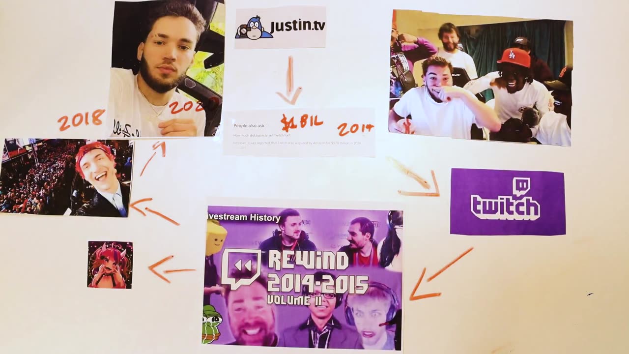 TWITCH IS FUCKING RETARDED.