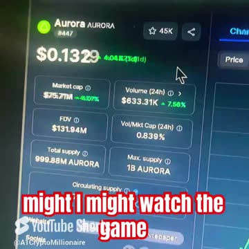 aurora coin price prediction! #fyp