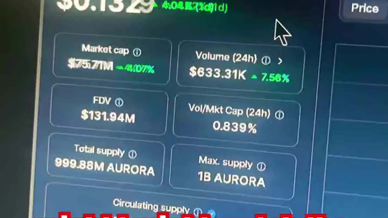 aurora coin price prediction! #fyp