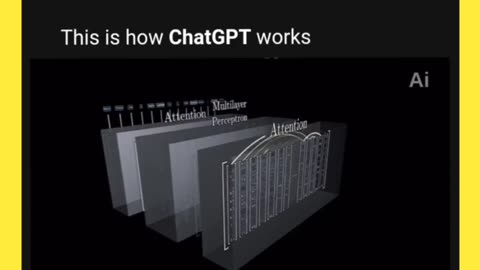 Here's the information about how ChatGPT works using attention mechanisms and matrices