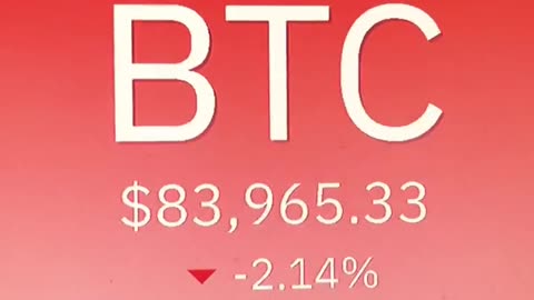 bitcoin btc price prediction #fyp