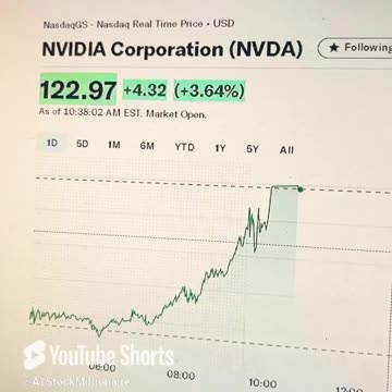 nvidia stock price prediction #fyp