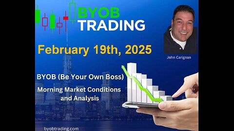 February 19th, 2025 BYOB Morning Market Conditions and Analysis . Educational purposes only.