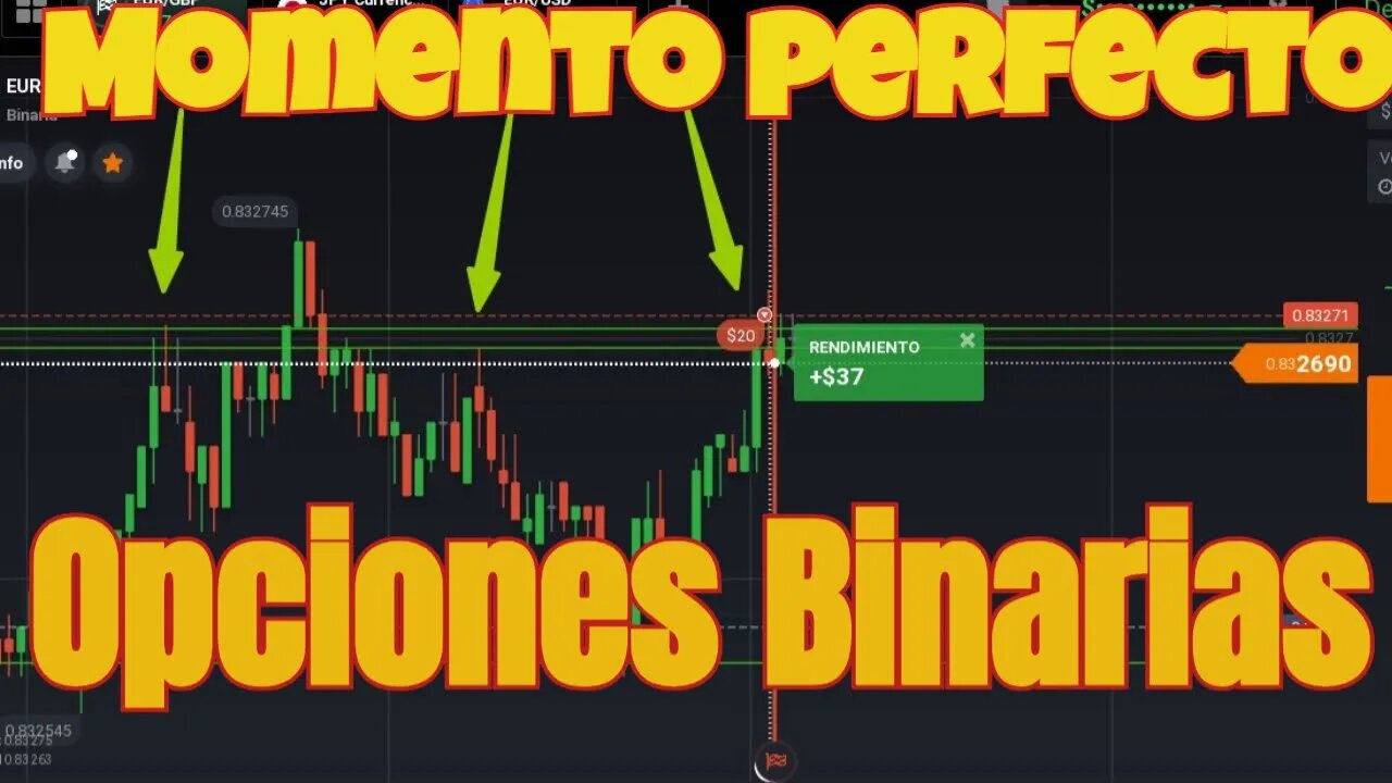 Novato INCREÍBLE Estrategia de Opciones Binarias que Funciona