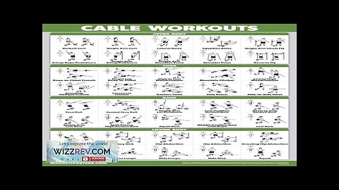 QUICKFIT Workout Poster Cable Machine an Exercise Chart for Cable Training Station Review