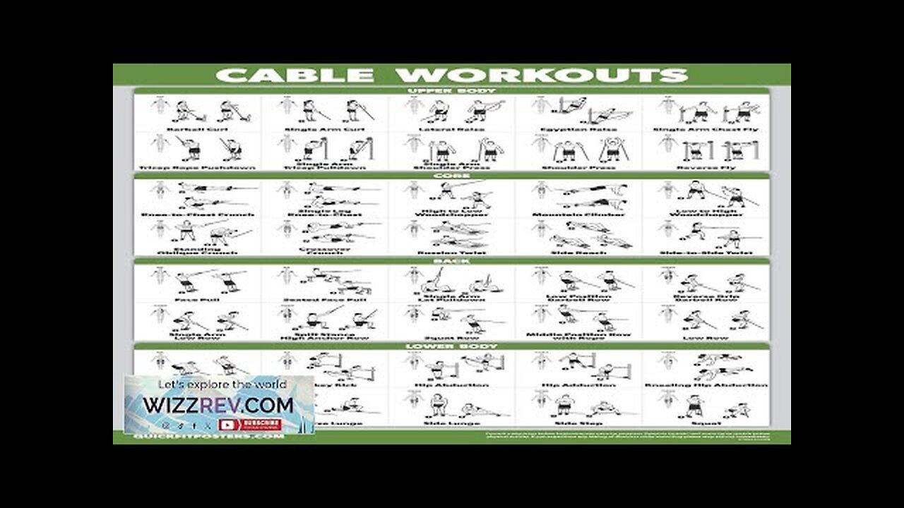 QUICKFIT Workout Poster Cable Machine an Exercise Chart for Cable Training Station Review