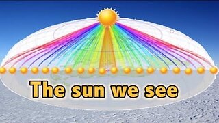 The sun we see...