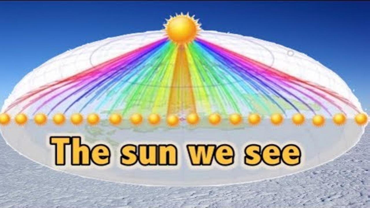 The sun we see...