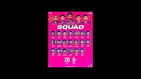 IPL 2025 RAJASTHAN ROYAL SQUAD/IPL 2025 RR SQUAD