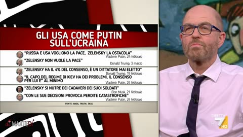 Trump vs Zelensky, Gramellini: "Oggi vincono i cattivi"