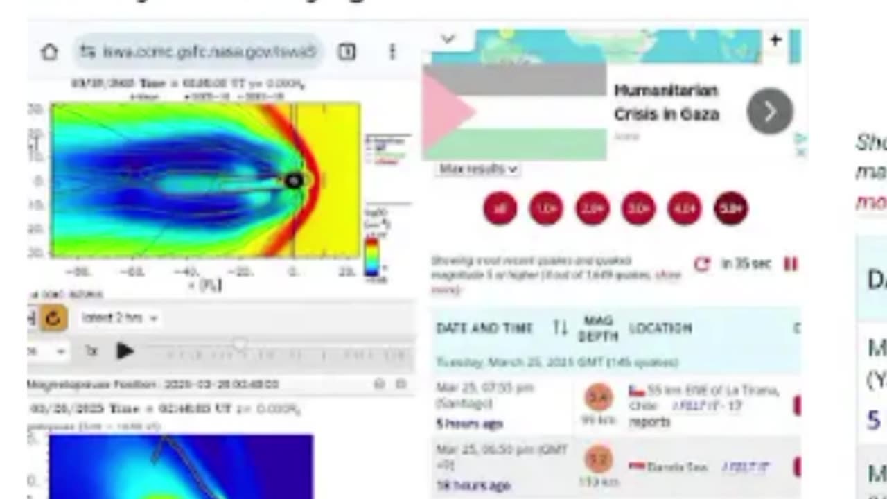 Volcanoes & Earthquakes are Not a silly Mystery
