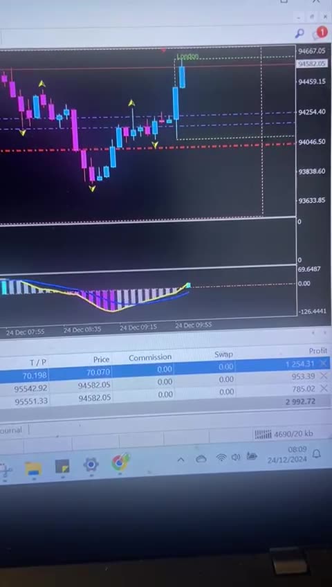 Money Making Machine Part-3