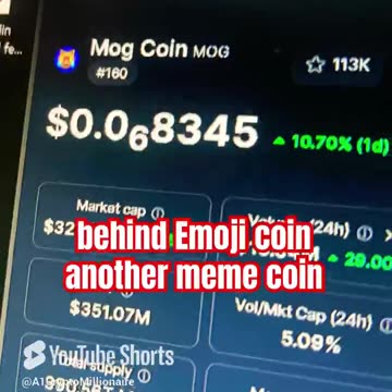 mog coin price prediction crypto market bull run! #fyp