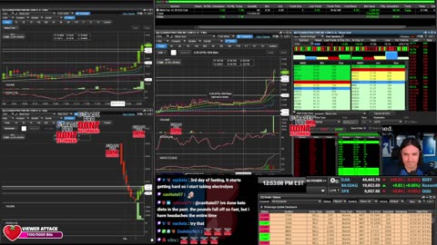 LIVE Day Trading the Stock Market