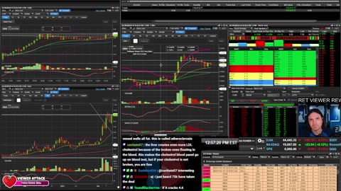 LIVE Day Trading the Stock Market