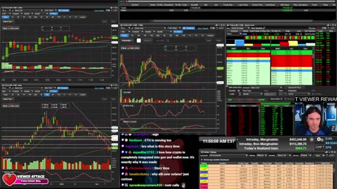 LIVE Day Trading the Stock Market