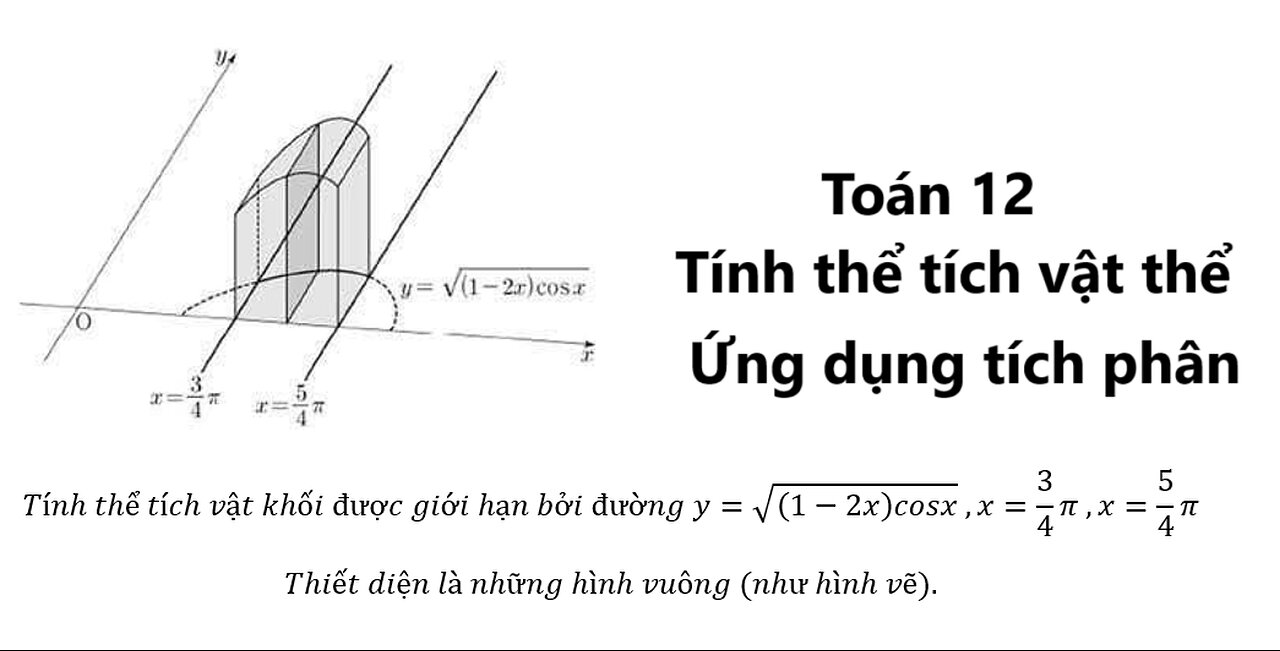 Korean CSAT: Tính thể tích vật khối được giới hạn bởi đường y=√((1-2x)cosx) ,x=3/4 π ,x=5/4 π.