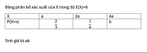 Toán 12 (Chuyên đề): Bảng phân phối xác suất: Bảng phân bố xác suất của X trong đó E(X)=6