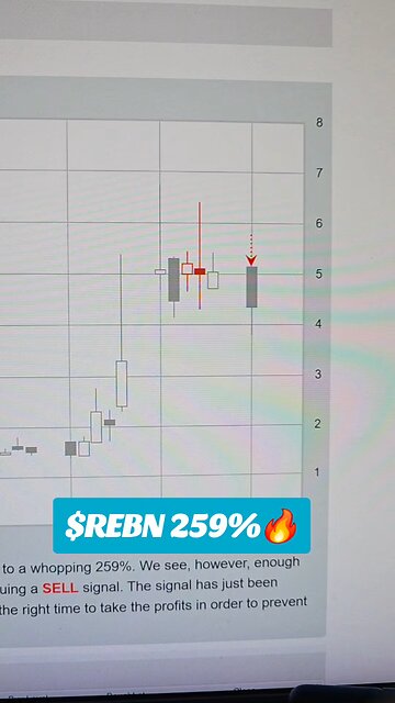 $REBN 259%🔥