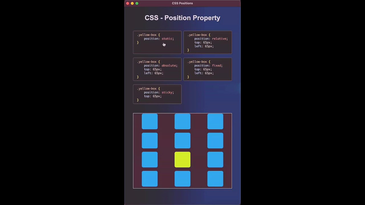 CSS Position property Example.