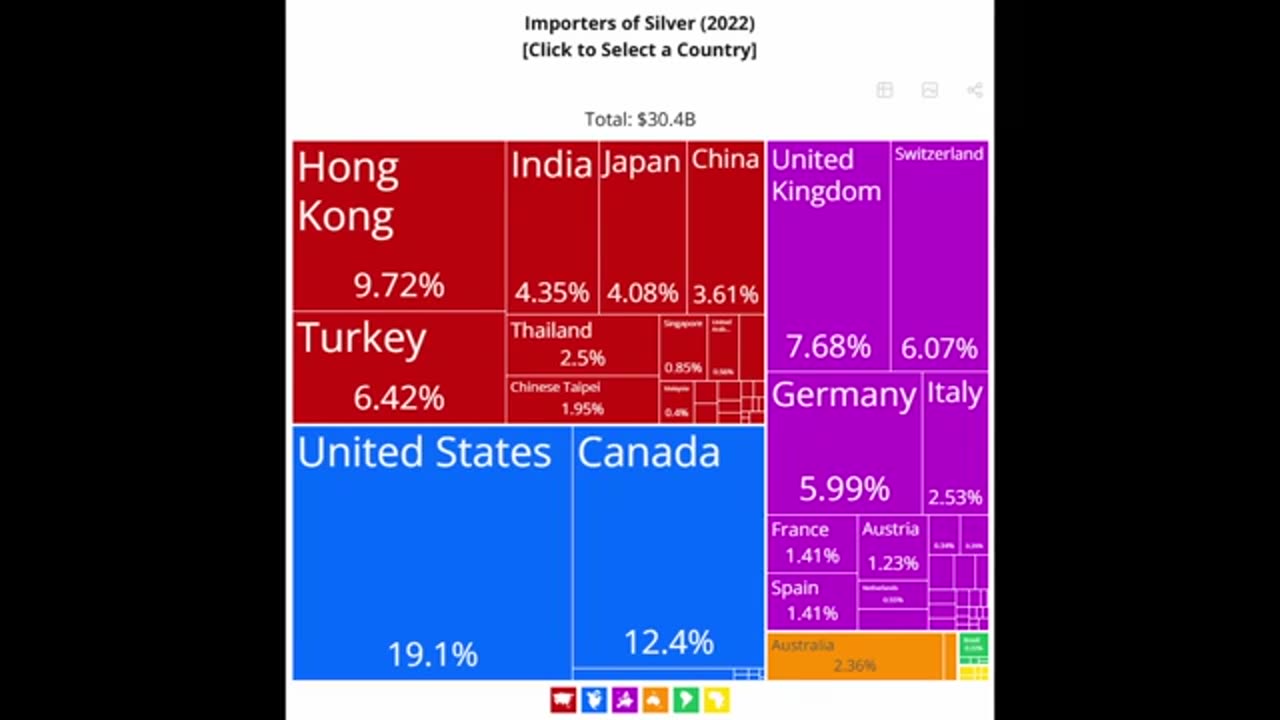 Trump Tariffs Target Gold & Silver Giants.