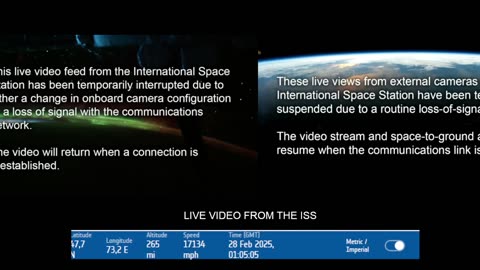 Live Video From The International Space Station