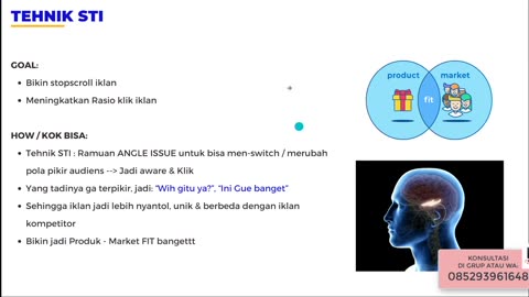 Meta Ads Techniques - STI Teknik