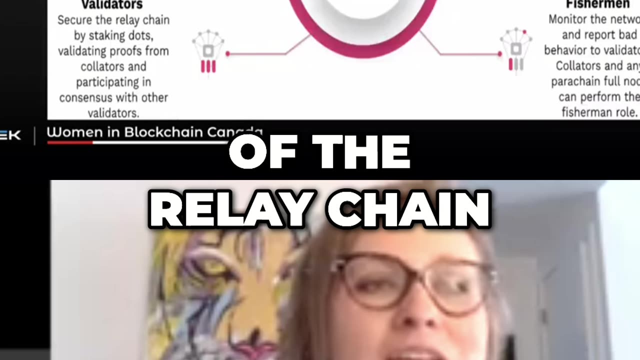 Crypto - Gemach DAO - Her Excellency Justyna Osowska of WIBC on Polkadot - Web3 Foundation Grant