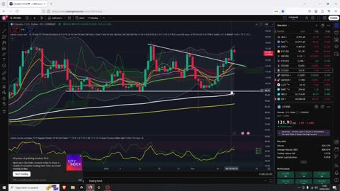 XRP, XLM, ALGO, XDC = Good