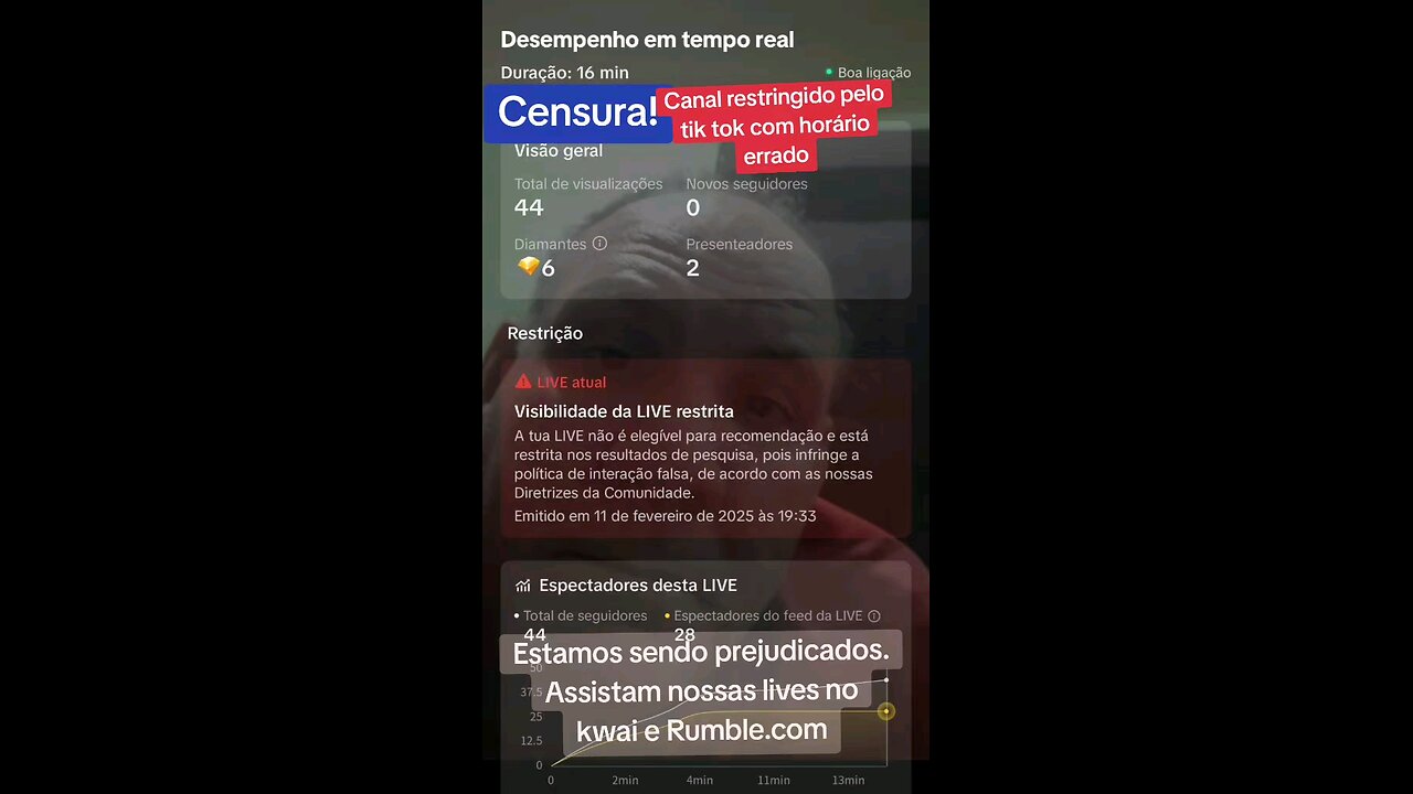 Tik Tok perseguindo o canal Monarquista Sensitivo