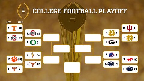 Experts Reveal Their Best Bets for College Football Playoffs Round 2!