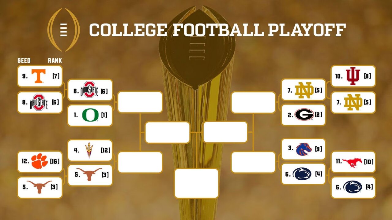 Experts Reveal Their Best Bets for College Football Playoffs Round 2!