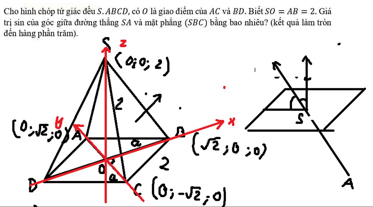 Sở Phú Thọ: Cho hình chóp tứ giác đều S.ABCD, có O là giao điểm của AC và BD. Biết SO=AB=2