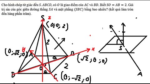 Sở Phú Thọ: Cho hình chóp tứ giác đều S.ABCD, có O là giao điểm của AC và BD. Biết SO=AB=2