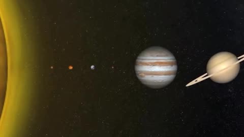 Parade of planets