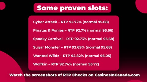 Real RTP and RoySpins Casino's Review