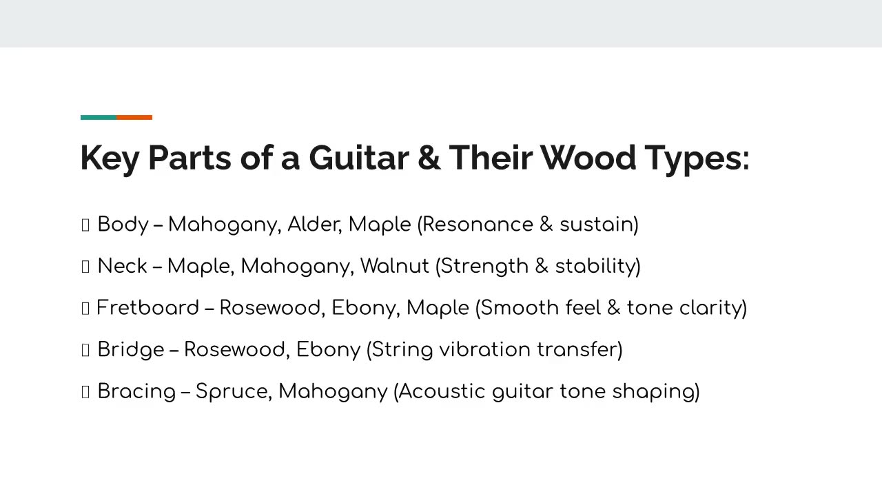 Guitar Wood Parts – Essential Components for Superior Sound