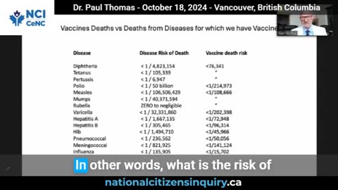 Being highly vaccinated is harmful to your immune system.