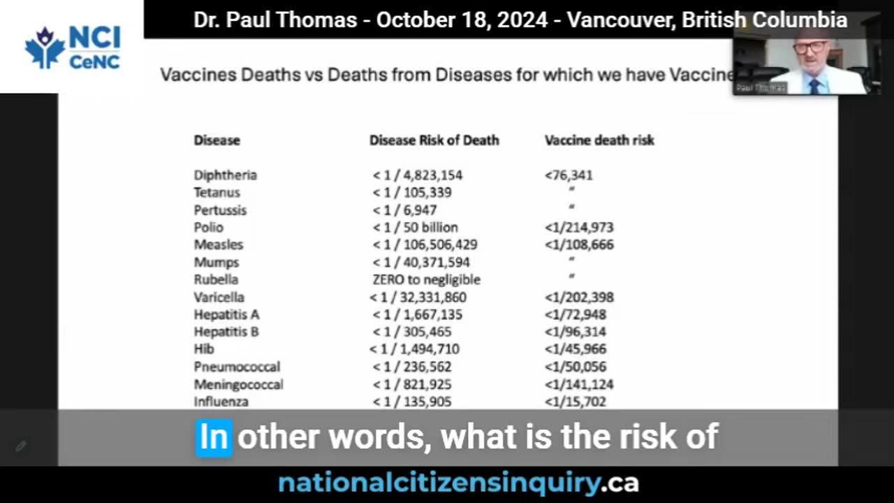 Being highly vaccinated is harmful to your immune system.