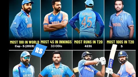 World Records of Hitman In International Cricket. Quite Incredible.