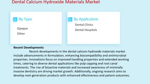 Dental Calcium Hydroxide Materials Market Size, Share, and Forecast to 2033 | Market Strides