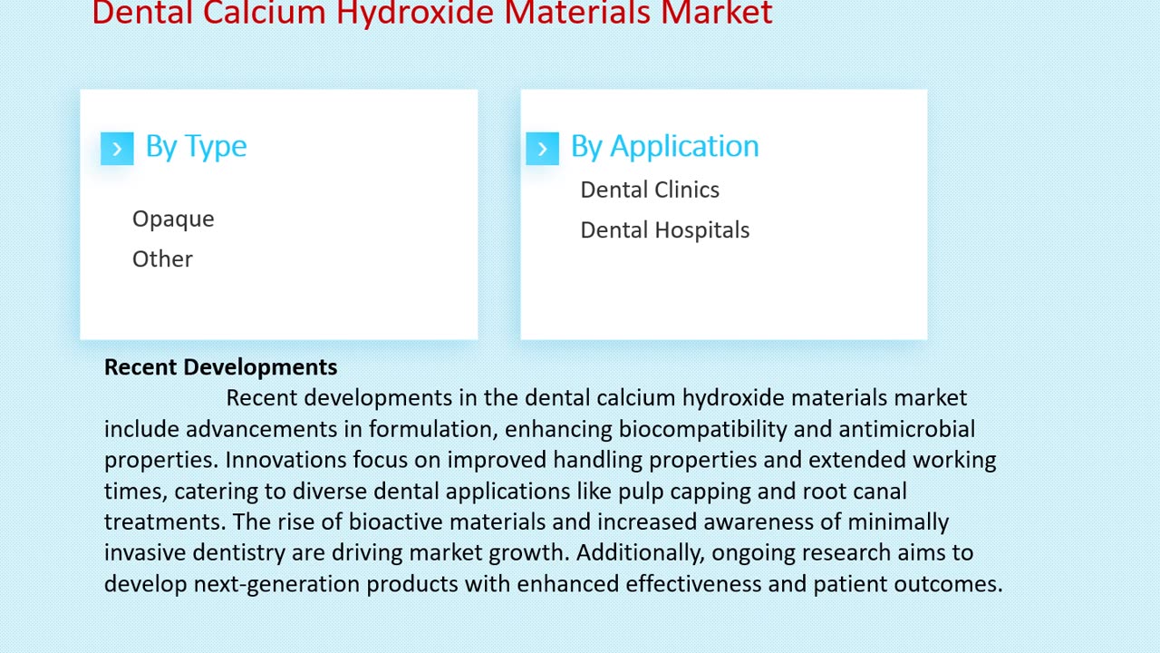 Dental Calcium Hydroxide Materials Market Size, Share, and Forecast to 2033 | Market Strides