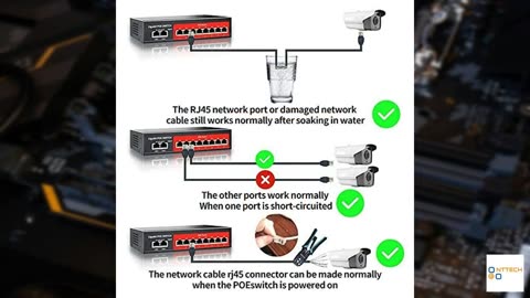 8 Port Gigabit PoE Switch with 2 Gigabit Uplink