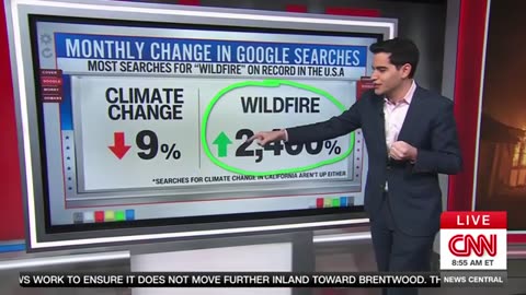 CNN'S ENTEN: 'I DON'T THINK AMERICANS ARE MAKING THIS CONNECTION' BETWEEN CLIMATE, WILDFIRES